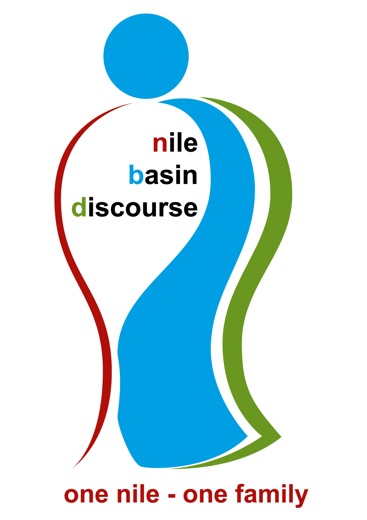 Nile Basin Discourse (NBD) NBD Logo
